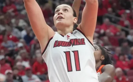Louisville vs NC State Women’s Basketball: Today’s TV Channel Guide