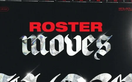 Houston Texans Announce Transactions for January 12, 2026