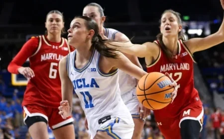 Gabriela Jaquez Leads No. 3 UCLA to Convincing 99-67 Victory Over No. 12 Maryland