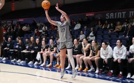 Saint Mary’s Falls to Santa Clara 63-68 Despite 4th Quarter Rally