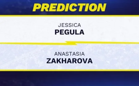Australian Open 2026: Pegula vs. Zakharova – Predictions, Odds, Picks
