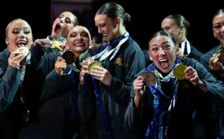 Gophers Secure Consecutive Titles at UCA and UDA Nationals in Cheer and Dance