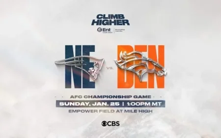 Broncos Host Patriots in AFC Championship Showdown