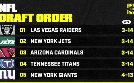 2026 NFL Draft Order Revised Following Saturday’s Divisional Results