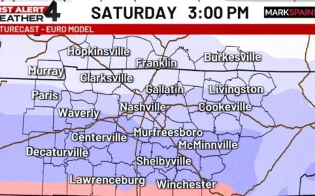 Middle Tennessee Braces for Season’s First Major Winter Storm
