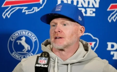 Buffalo Bills Dismiss Head Coach Sean McDermott Following Broncos Playoff Loss