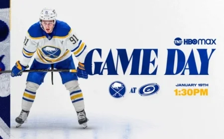 Sabres vs. Hurricanes: Lineups, Viewing Guide, and Key Storylines