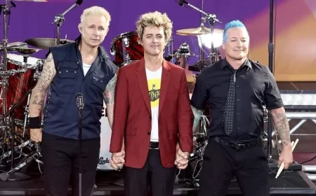 Green Day to Rock Super Bowl LX Pregame in Their Backyard