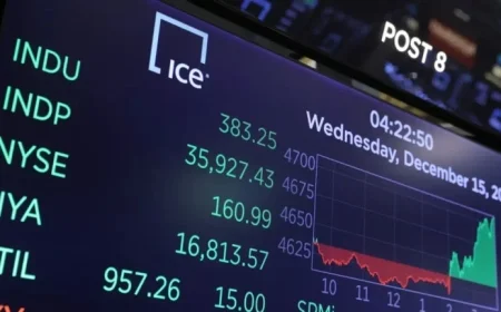 Stock Market Closure: 2026 Holiday Schedule for Mondays