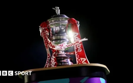 Women’s FA Cup: Fifth-Round Draw Date and Ball Numbers Revealed