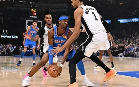 2026 NBA Western Conference All-Star Selections Announced