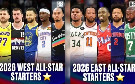 “2026 NBA All-Star Game Starters Announced: USA vs. World in New Format”