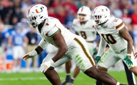 Lions’ 2026 NFL Draft: Top 12 Prospects to Watch in Championship