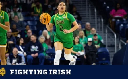 Notre Dame Revives Rivalry Against Top-Ranked UConn