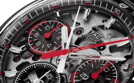 7 Elite Watches Unveiled at 2026’s Premier Watch Event