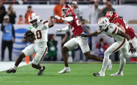 Indiana Faces Miami in College Football Playoff National Championship: Live Updates