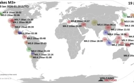 Earthquake Update: Key Global Events on January 19, 2026
