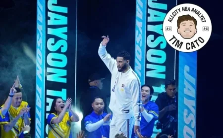 NBA Players Dismiss All-Star Votes: A Look at the Ballots