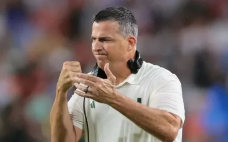 Who’s Leading the Miami Hurricanes Against Indiana?