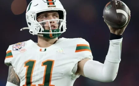 Carson Beck’s Eligibility for Miami College Football Explained