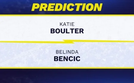 Australian Open 2026: Katie Boulter vs. Belinda Bencic Predictions & Odds