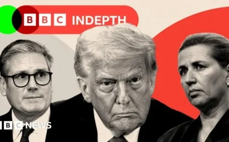 Greenland: Europe Abandons Cautious Strategy Toward Trump