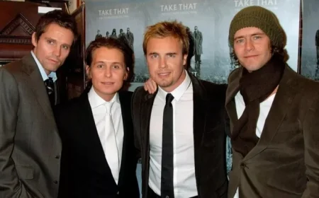 Take That Unveils Struggles: Jealousy, Weight Issues, and Suicide Confession