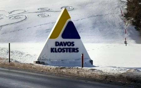 Davos 2026: Implications for Indian Investors Amid FIIs and Global Tensions