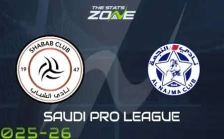 Al Shabab vs Al Najma: Preview and Predictions