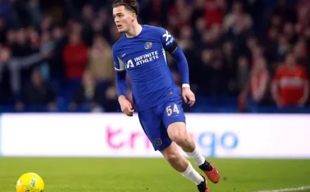 Chelsea January 2026 Transfers: Updates on Signings, Departures, and Contracts