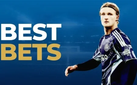 Top Champions League and Championship Predictions for January 20, 2026