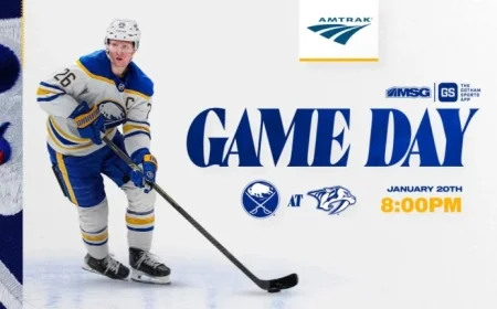 Predators vs. Sabres: Watch Live, Lineup Insights, and Key Storylines