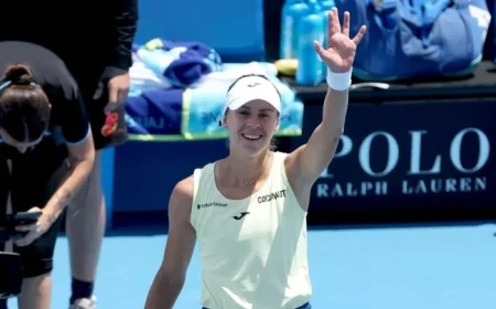 Linette Triumphs in Melbourne After Comeback from 0-4, Wins in 158 Minutes