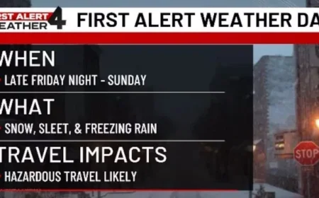 Major Winter Storm Expected This Weekend: First Alert Issued