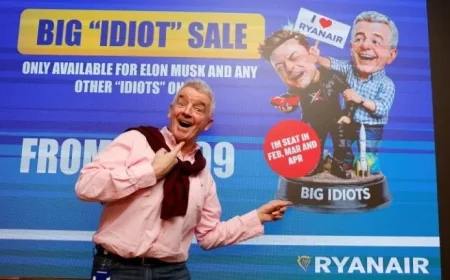 Ryanair CEO O’Leary Embraces His Public Dispute with Elon Musk