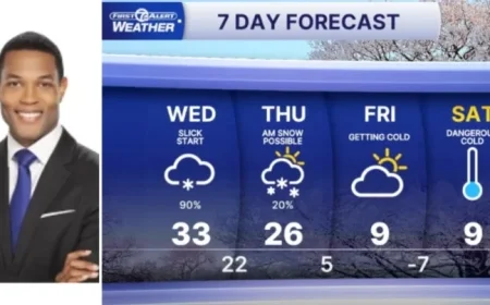 Snow Expected for Wednesday Morning Commute in Metro Detroit