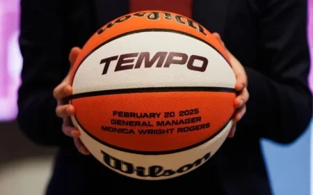 WNBA Season Starts May 8: Toronto Tempo Faces Mystics Opening Day
