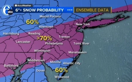 Winter Storm to Blanket Philadelphia Region with Snow and Ice: Live Updates