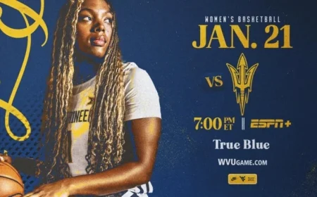 West Virginia Hosts Arizona State for Historic Morgantown Matchup