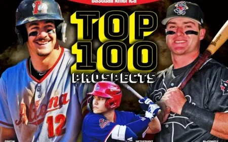 2026’s Top 100 Rising Prospects Revealed