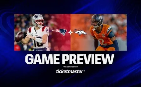 AFC Championship Preview: Patriots Face Broncos Showdown