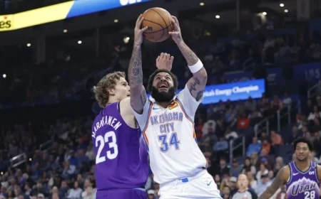 Should OKC Thunder Increase Kenrich Williams’ Playing Time?