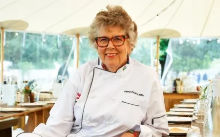 Prue Leith Exits ‘The Great British Baking Show’
