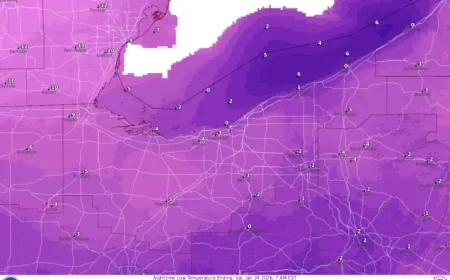 Severe Cold Front Hits NE Ohio with -15 Wind Chills; Major Storm Looms