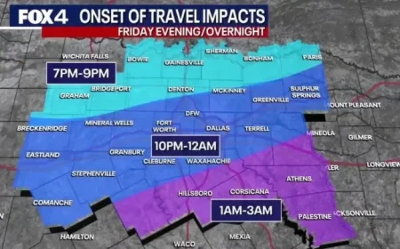 Extreme Cold Watch: Dallas Braces for -6° Wind Chills and Heavy Snowfall