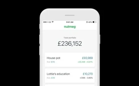 JP Morgan Dominates Rivals with Acquisition of WealthOS | Money News