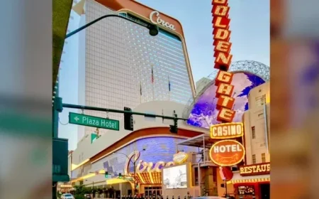 Las Vegas Hotels Accept Canadian Dollar at Par