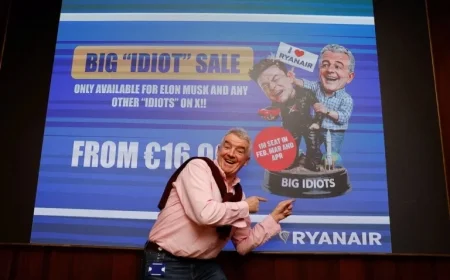 Elon Musk Clashes with Budget Airline in Latest Feud