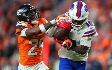 Brandin Cooks Criticizes Controversial Call in Bills’ Playoff Loss to Broncos
