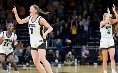 How to Watch Iowa Women’s Basketball vs. Maryland on TV Today